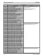 Предварительный просмотр 228 страницы Daikin VRV RXYQ72-384XAYCA Service Manual