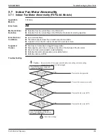 Предварительный просмотр 243 страницы Daikin VRV RXYQ72-384XAYCA Service Manual