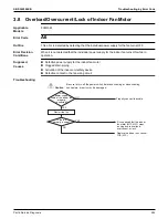 Предварительный просмотр 249 страницы Daikin VRV RXYQ72-384XAYCA Service Manual