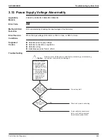 Предварительный просмотр 255 страницы Daikin VRV RXYQ72-384XAYCA Service Manual