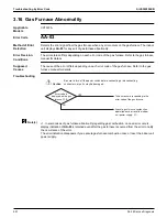 Предварительный просмотр 258 страницы Daikin VRV RXYQ72-384XAYCA Service Manual