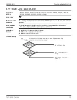 Предварительный просмотр 259 страницы Daikin VRV RXYQ72-384XAYCA Service Manual