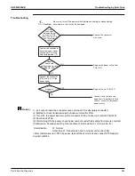 Предварительный просмотр 273 страницы Daikin VRV RXYQ72-384XAYCA Service Manual