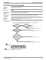 Предварительный просмотр 281 страницы Daikin VRV RXYQ72-384XAYCA Service Manual