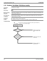 Предварительный просмотр 288 страницы Daikin VRV RXYQ72-384XAYCA Service Manual