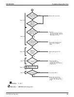 Предварительный просмотр 295 страницы Daikin VRV RXYQ72-384XAYCA Service Manual