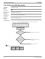 Предварительный просмотр 308 страницы Daikin VRV RXYQ72-384XAYCA Service Manual