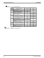 Предварительный просмотр 310 страницы Daikin VRV RXYQ72-384XAYCA Service Manual