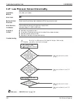 Предварительный просмотр 312 страницы Daikin VRV RXYQ72-384XAYCA Service Manual