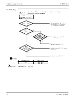 Предварительный просмотр 314 страницы Daikin VRV RXYQ72-384XAYCA Service Manual