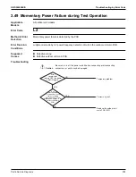 Предварительный просмотр 315 страницы Daikin VRV RXYQ72-384XAYCA Service Manual