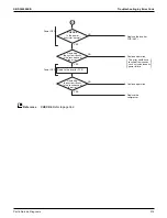 Предварительный просмотр 319 страницы Daikin VRV RXYQ72-384XAYCA Service Manual