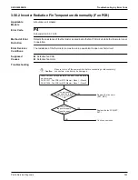 Предварительный просмотр 329 страницы Daikin VRV RXYQ72-384XAYCA Service Manual