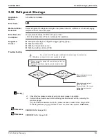 Предварительный просмотр 331 страницы Daikin VRV RXYQ72-384XAYCA Service Manual