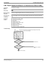 Предварительный просмотр 333 страницы Daikin VRV RXYQ72-384XAYCA Service Manual