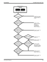 Предварительный просмотр 343 страницы Daikin VRV RXYQ72-384XAYCA Service Manual