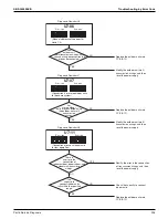 Предварительный просмотр 345 страницы Daikin VRV RXYQ72-384XAYCA Service Manual