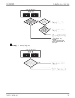 Предварительный просмотр 349 страницы Daikin VRV RXYQ72-384XAYCA Service Manual