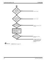 Предварительный просмотр 358 страницы Daikin VRV RXYQ72-384XAYCA Service Manual