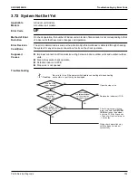 Предварительный просмотр 359 страницы Daikin VRV RXYQ72-384XAYCA Service Manual