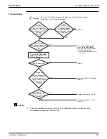 Предварительный просмотр 361 страницы Daikin VRV RXYQ72-384XAYCA Service Manual