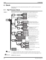 Предварительный просмотр 364 страницы Daikin VRV RXYQ72-384XAYCA Service Manual