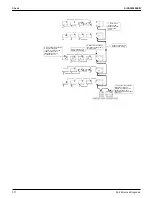 Предварительный просмотр 378 страницы Daikin VRV RXYQ72-384XAYCA Service Manual