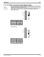 Предварительный просмотр 381 страницы Daikin VRV RXYQ72-384XAYCA Service Manual