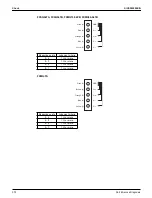 Предварительный просмотр 382 страницы Daikin VRV RXYQ72-384XAYCA Service Manual