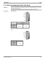 Предварительный просмотр 383 страницы Daikin VRV RXYQ72-384XAYCA Service Manual