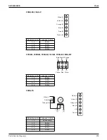 Предварительный просмотр 385 страницы Daikin VRV RXYQ72-384XAYCA Service Manual