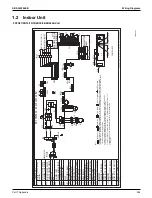 Предварительный просмотр 393 страницы Daikin VRV RXYQ72-384XAYCA Service Manual