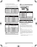 Preview for 15 page of Daikin VRV RXYQ72AATJ Series Installation Manual