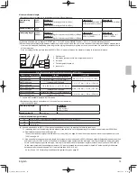 Preview for 17 page of Daikin VRV RXYQ72AATJ Series Installation Manual