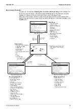 Предварительный просмотр 45 страницы Daikin VRV S RXMQ10ARY1 Service Manual