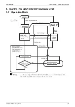 Preview for 61 page of Daikin VRV S RXMQ10ARY1 Service Manual