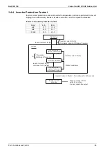 Предварительный просмотр 71 страницы Daikin VRV S RXMQ10ARY1 Service Manual