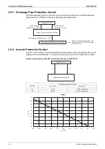 Preview for 82 page of Daikin VRV S RXMQ10ARY1 Service Manual