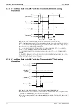 Preview for 90 page of Daikin VRV S RXMQ10ARY1 Service Manual