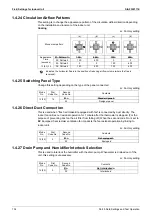 Preview for 112 page of Daikin VRV S RXMQ10ARY1 Service Manual