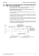 Preview for 123 page of Daikin VRV S RXMQ10ARY1 Service Manual