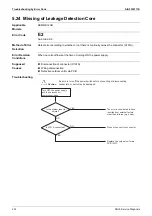 Предварительный просмотр 238 страницы Daikin VRV S RXMQ10ARY1 Service Manual