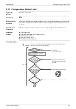 Предварительный просмотр 243 страницы Daikin VRV S RXMQ10ARY1 Service Manual