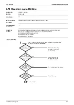 Предварительный просмотр 337 страницы Daikin VRV S RXMQ10ARY1 Service Manual