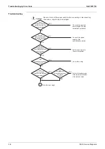 Предварительный просмотр 340 страницы Daikin VRV S RXMQ10ARY1 Service Manual