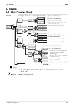 Предварительный просмотр 343 страницы Daikin VRV S RXMQ10ARY1 Service Manual