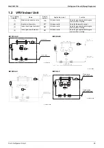 Предварительный просмотр 31 страницы Daikin VRV S RXQ4/5ARV1 Service Manual