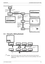 Предварительный просмотр 55 страницы Daikin VRV S RXQ4/5ARV1 Service Manual