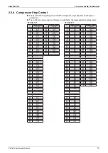 Preview for 79 page of Daikin VRV S RXQ4/5ARV1 Service Manual