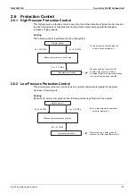 Preview for 81 page of Daikin VRV S RXQ4/5ARV1 Service Manual